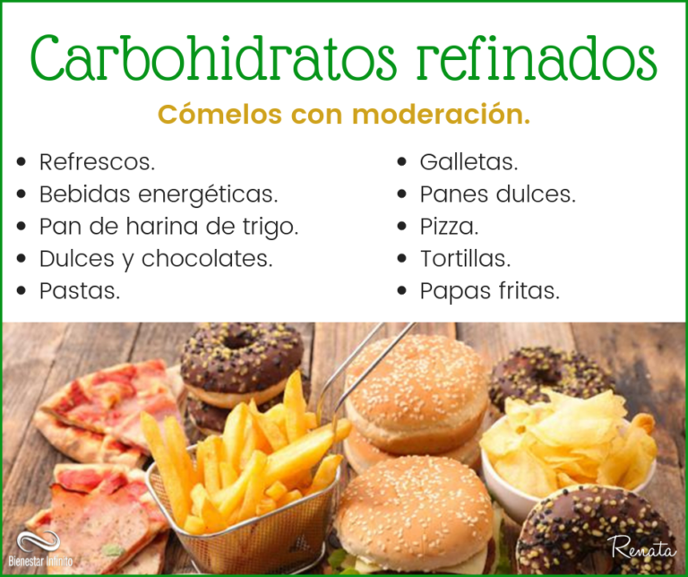 Carbohidratos Refinados Bienestar Infinito