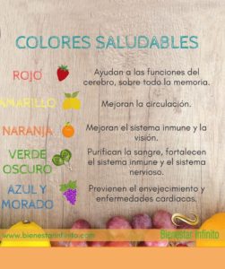 Colores Saludables