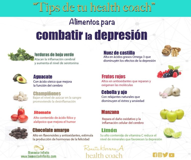 Alimentos Para Combatir La Depresión - Bienestar Infinito