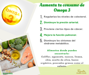 Aumenta tu consumo de Omega 3