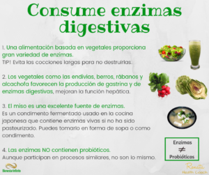 Consume enzimas digestivas