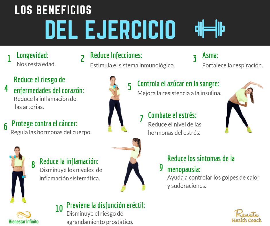 Los Beneficios Del Ejercicio Bienestar Infinito