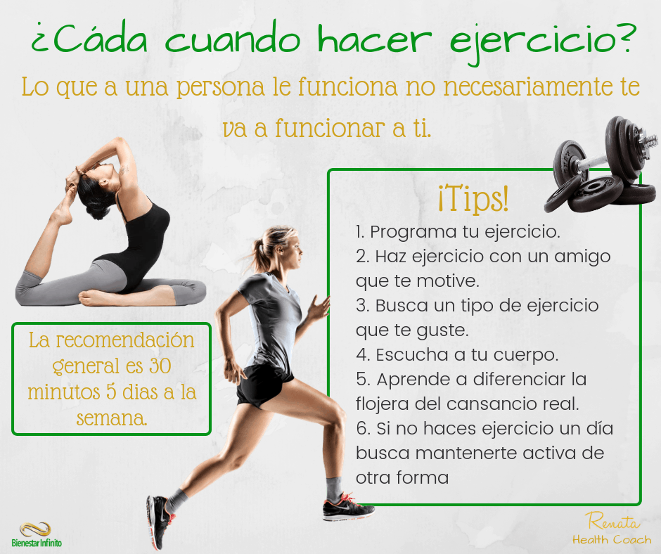 ¿Cáda cuando hacer ejercicio?