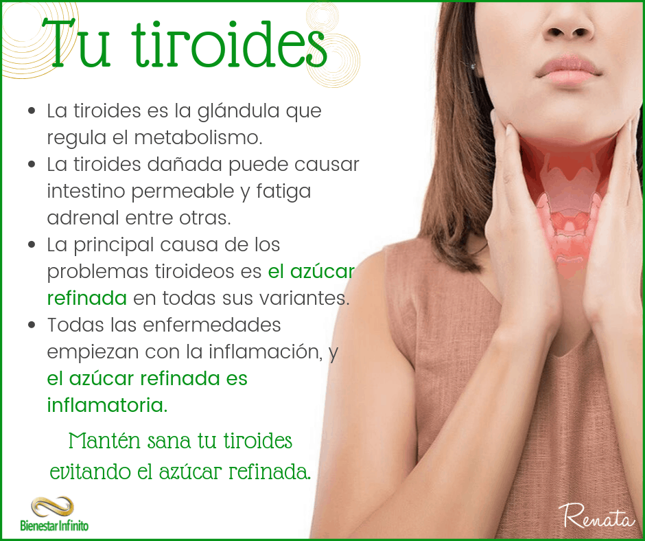 Tu tiroides