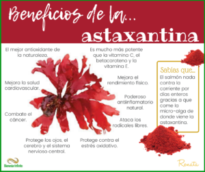 Beneficios de la Astaxantina