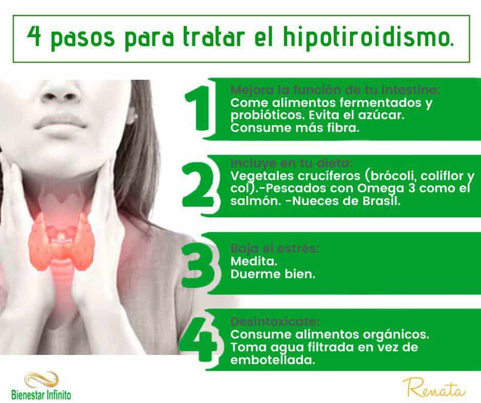 4 pasos para tratar el hipotiroidismo