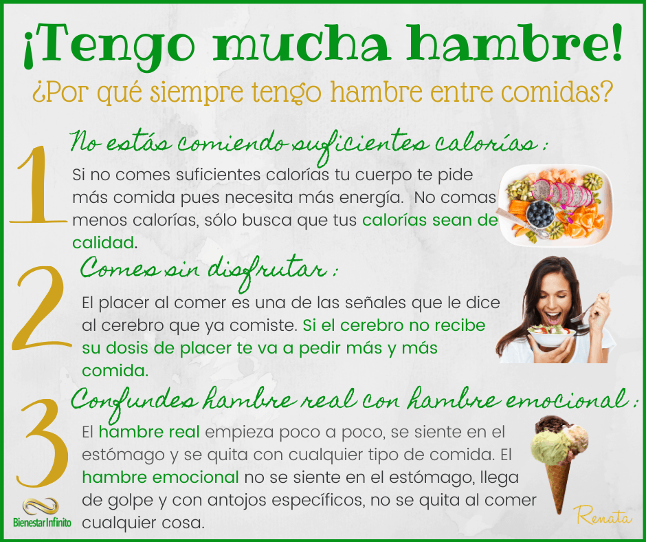 Meaning Of Tengo Mucha Hambre