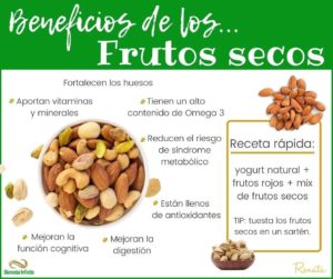 Beneficios de los frutos secos