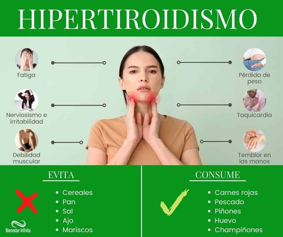 Hipertiroidismo