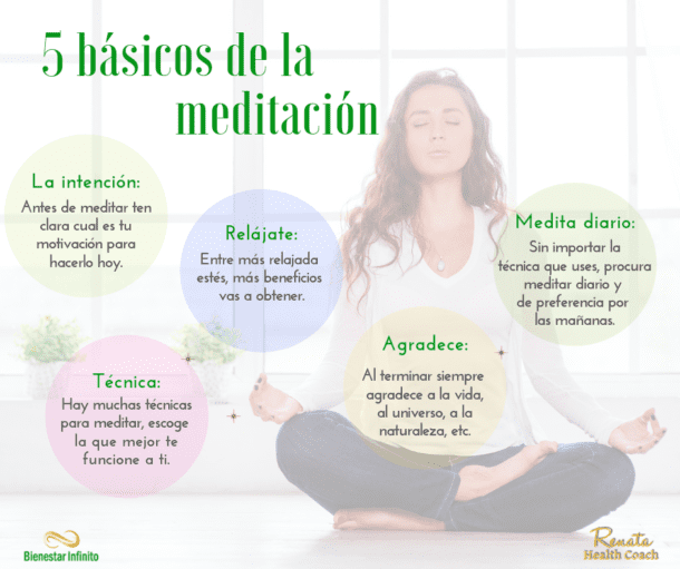 5 básicos de la meditación