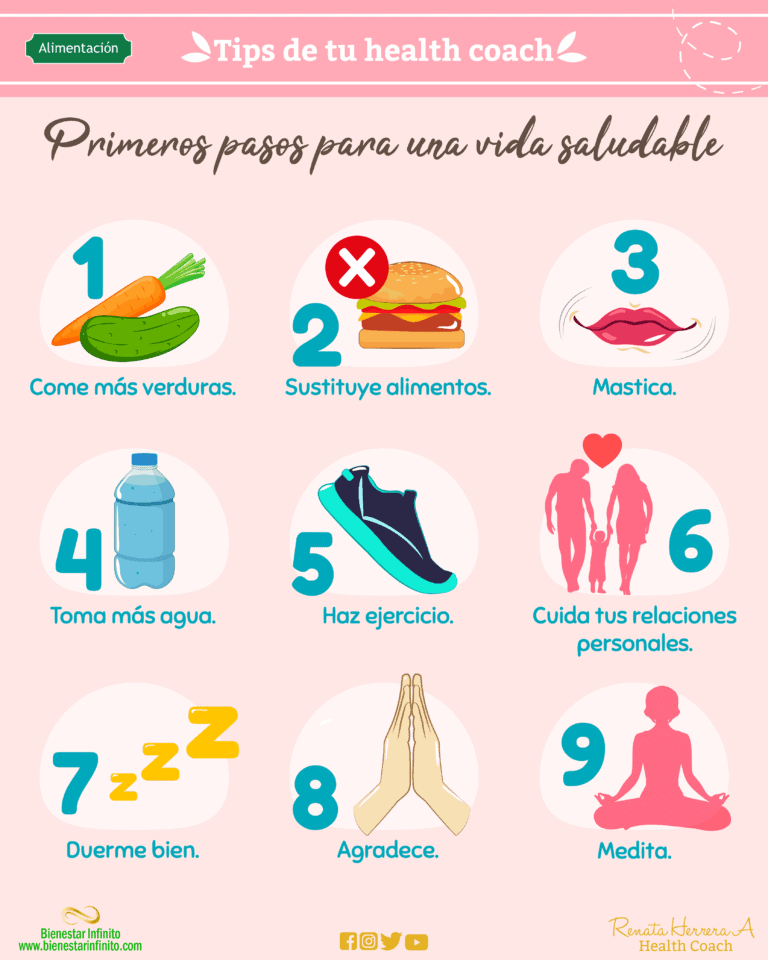 Primeros pasos para una vida saludable.