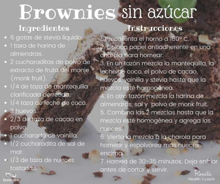 Brownies sin azúcar.
